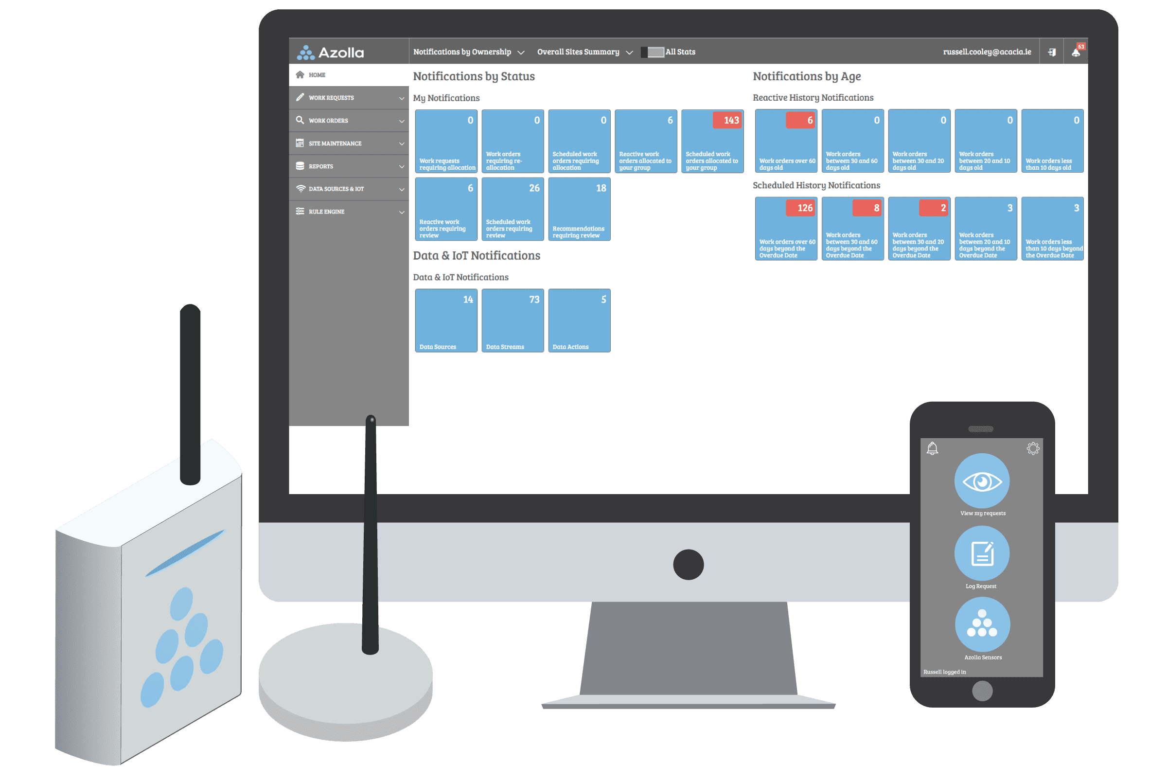 Price Calculator for Azolla Software