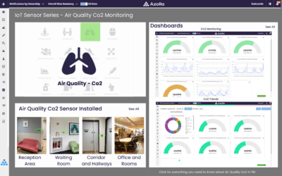 Unlock the Benefits of Air Quality CO2 IoT Sensors in Facility Management