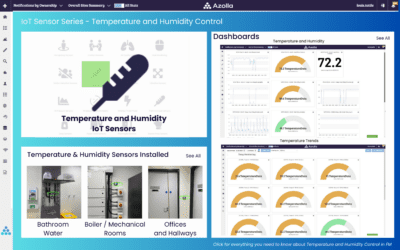 Optimising Facility Management with Temperature and Humidity IoT Sensors