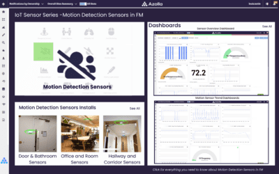 Boost Security and Efficiency – Unlock the Power of Motion Detection Sensors in Facility Management