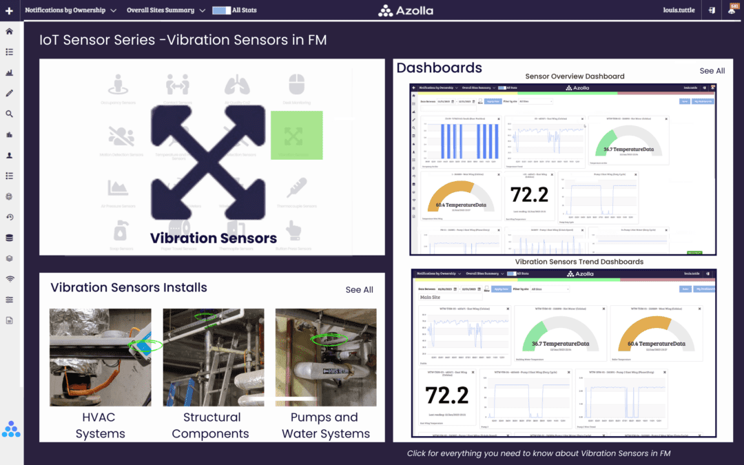 Maximise Uptime and Efficiency with IoT Vibration Sensors in Facilities Management